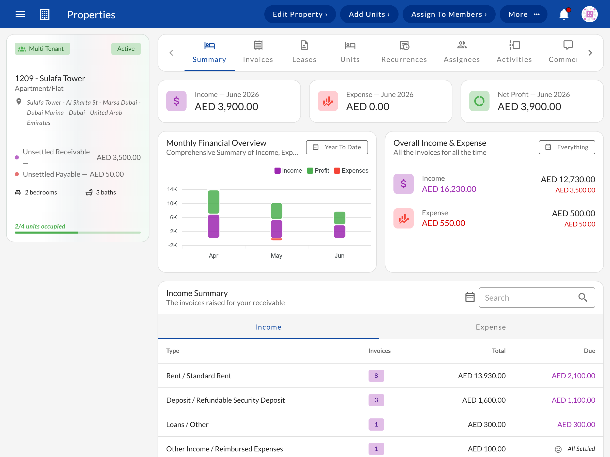 Property detail view showing units, occupancy status, and financial balances
