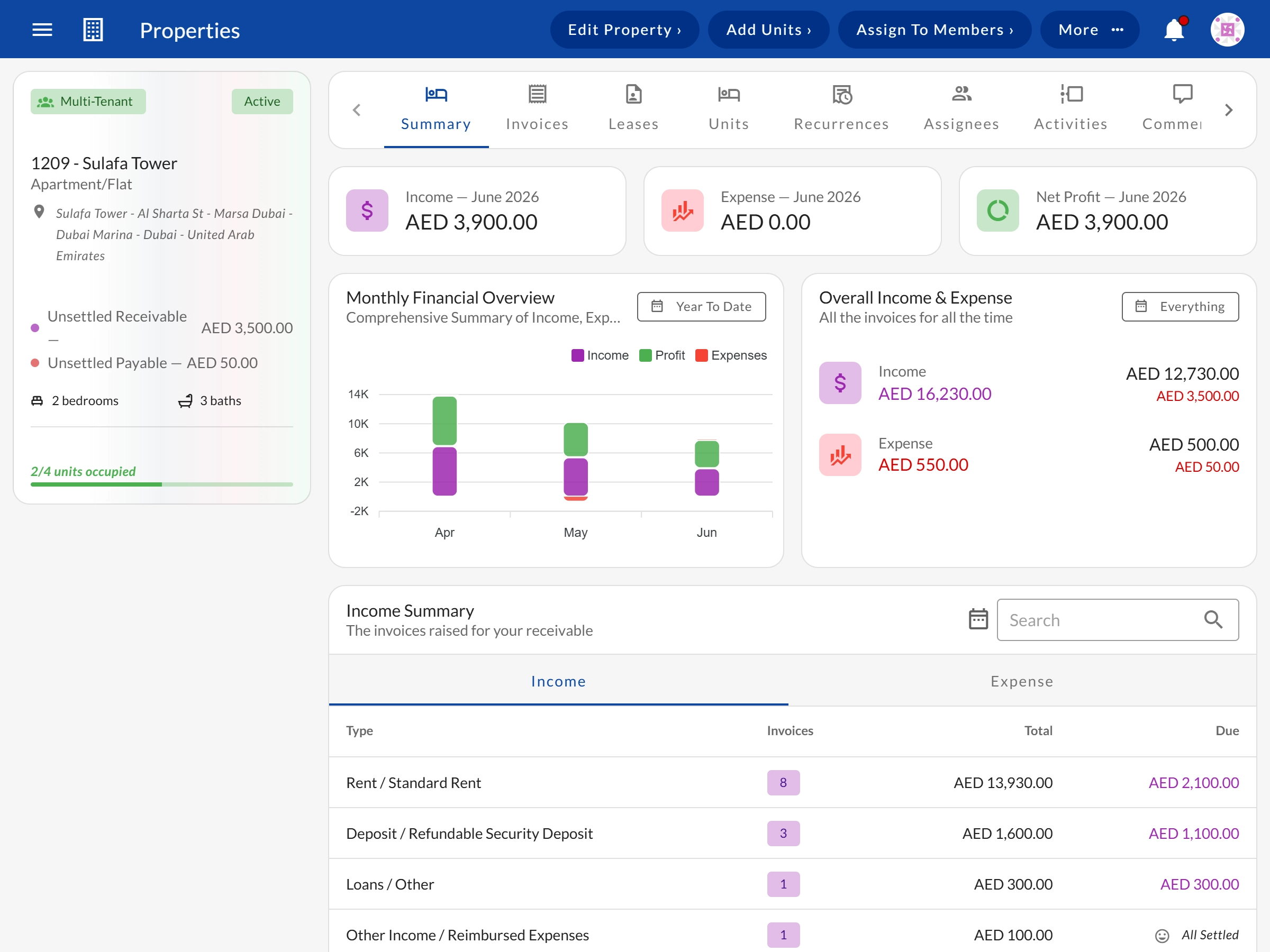 Property detail view showing units, occupancy status, and financial balances